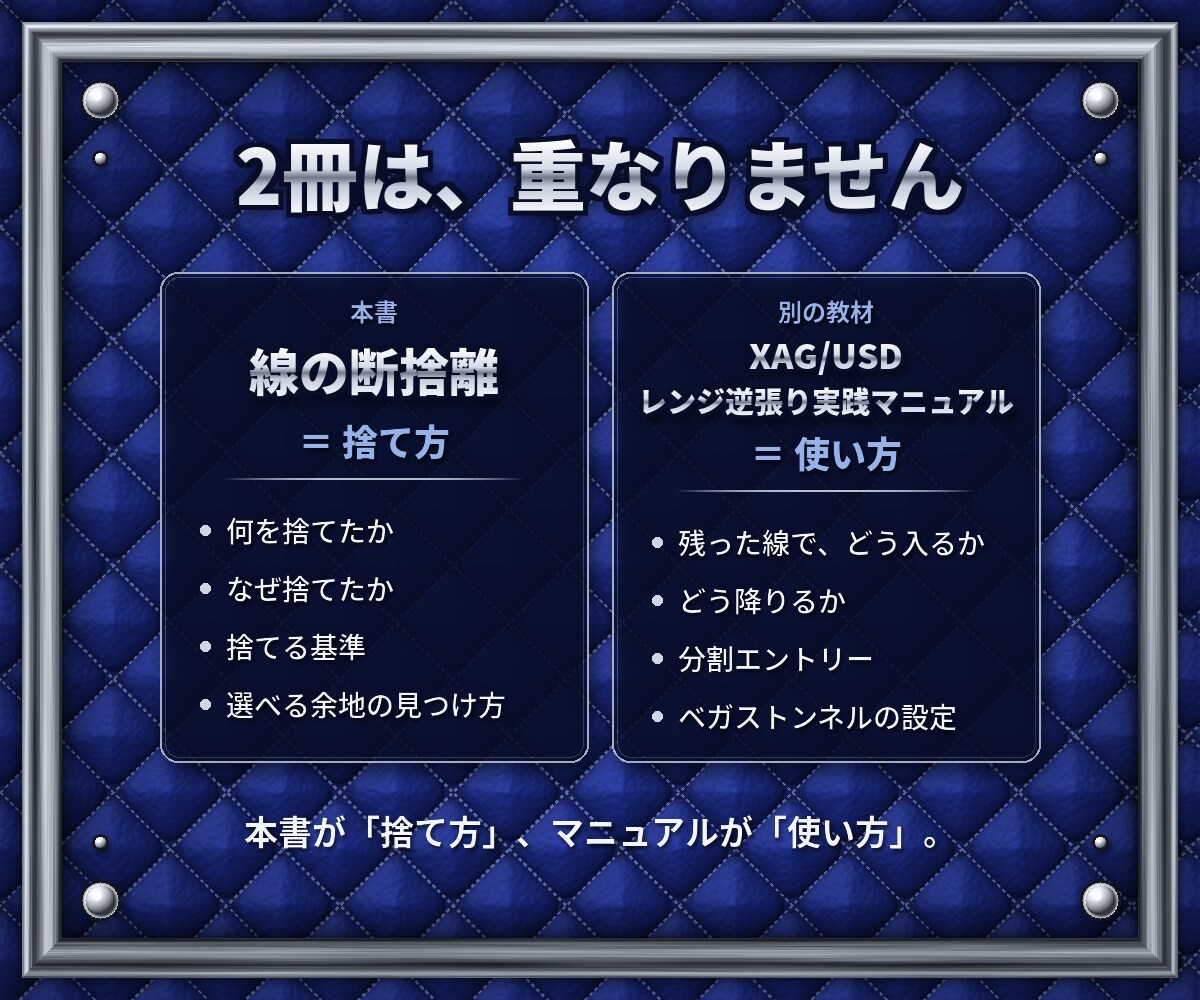 チャートから線を減らす判断基準を教えます インジは足しません。捨てる基準だけを渡します イメージ6