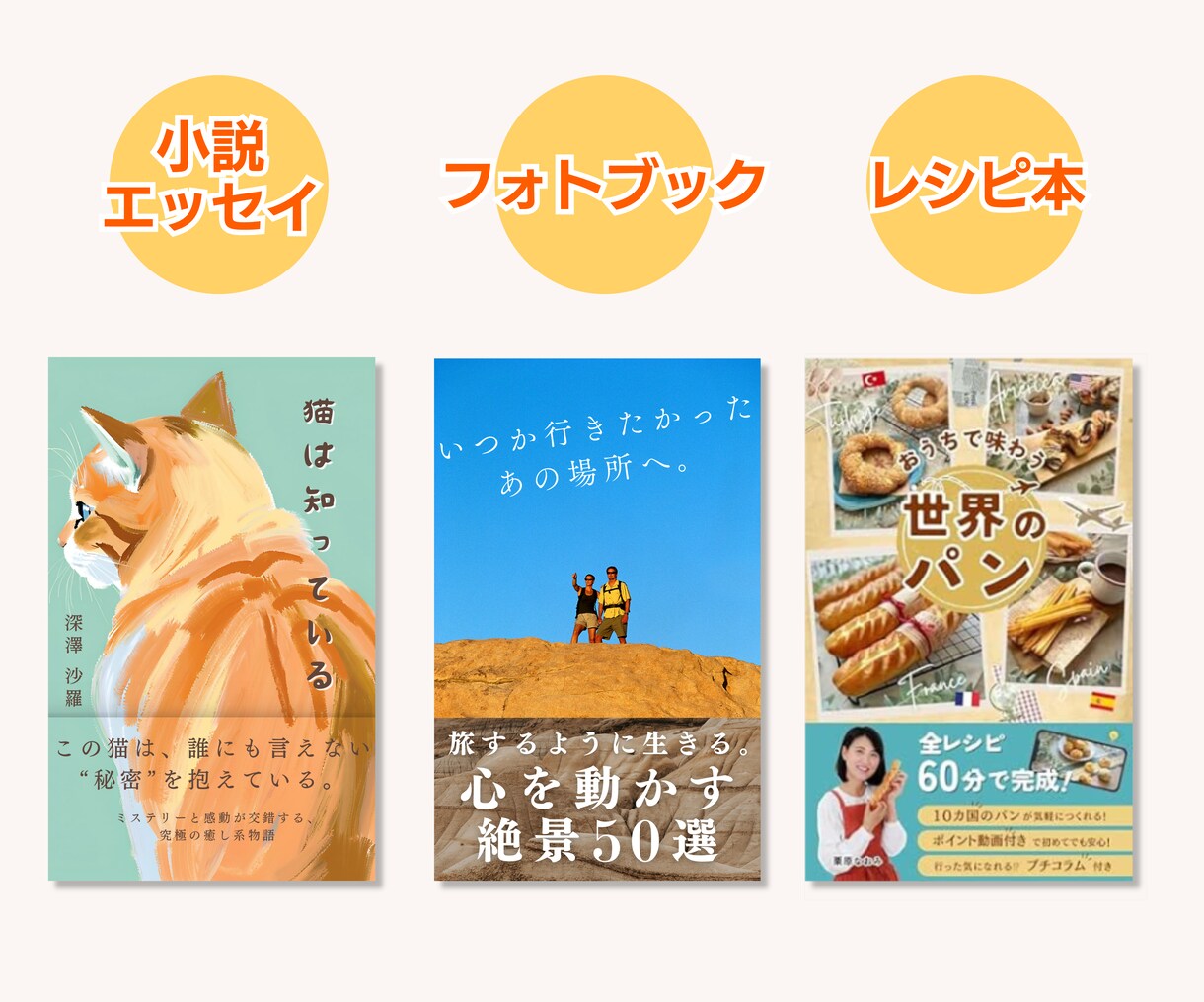 売れる電子書籍の表紙デザインを制作します 目を引く表紙デザインで電子書籍の売上UP！ イメージ4