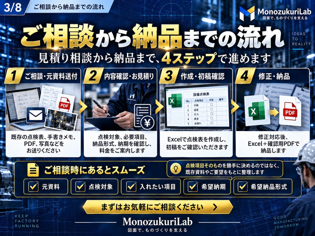 製造現場の点検表をExcelで作ります 製造現場20年以上｜記入・確認しやすい点検表に仕上げます イメージ3