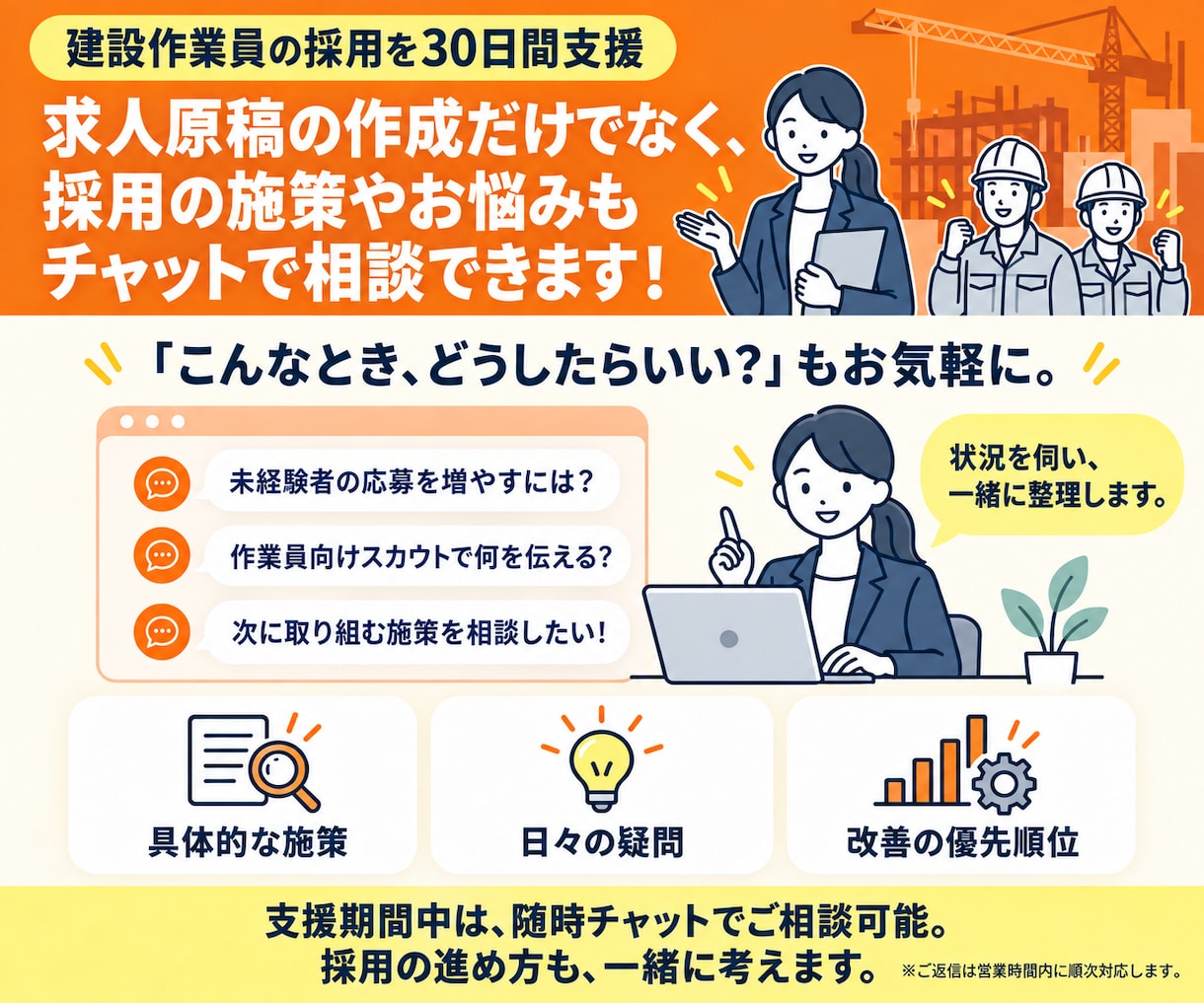 建設作業員採用プラン◇30日間採用支援を行います 建設業経験・採用業務どちらも経験している担当者が対応します イメージ8