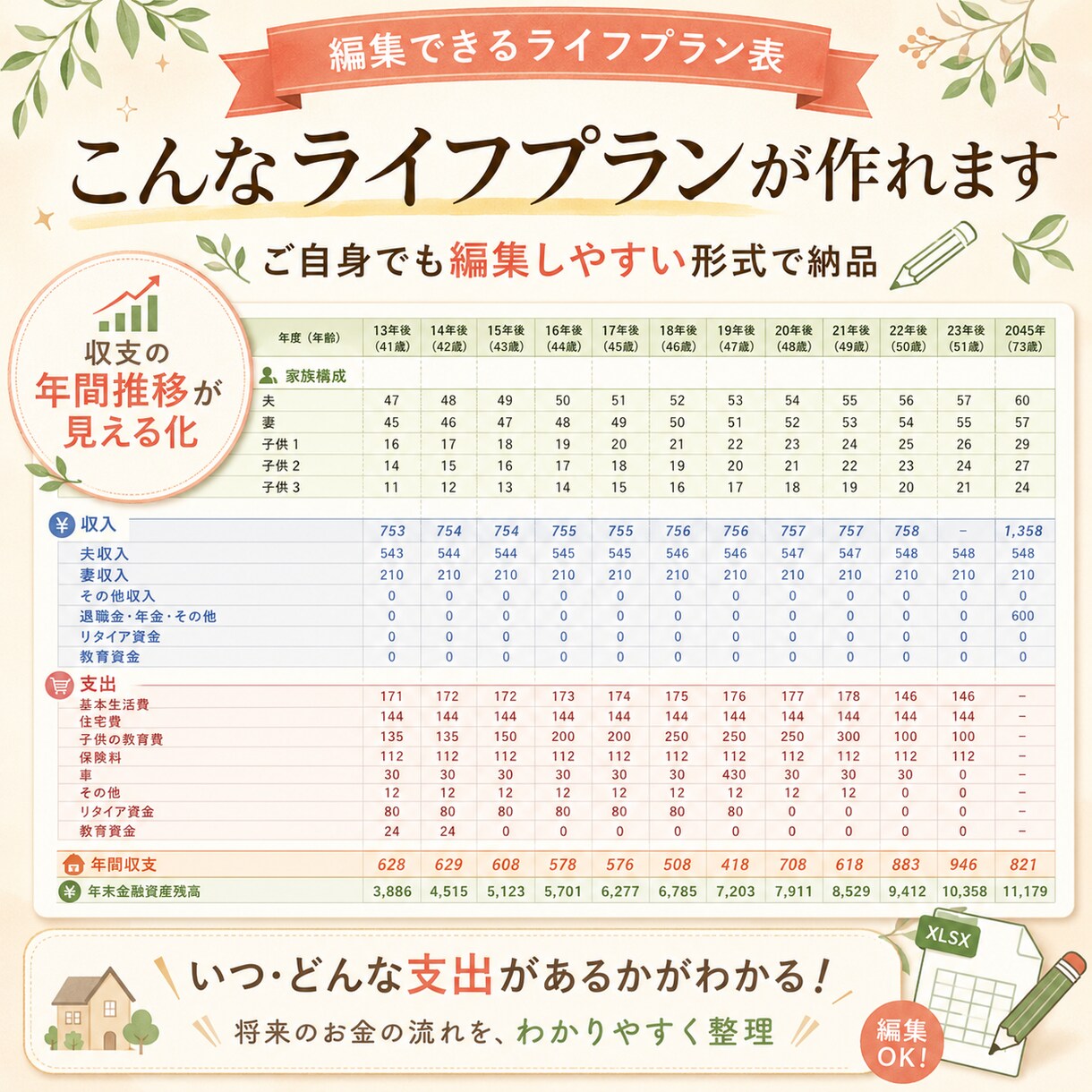 子育て世代に寄り添うライフプラン表を作成します 教育費、住宅資金、老後資金…子育て世代のお金の不安に安心を！ イメージ3