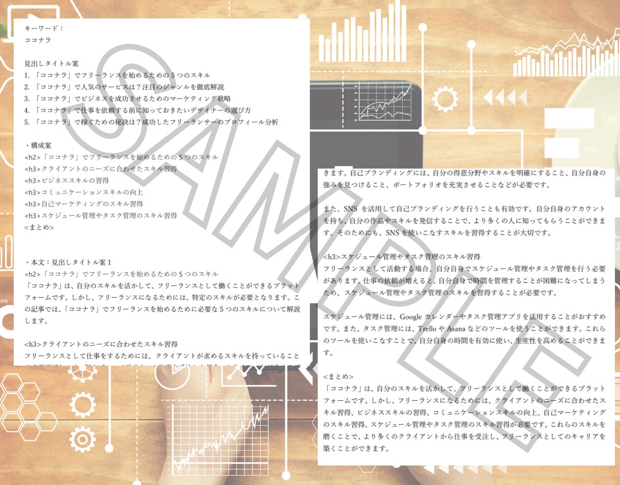 ChatGPTを使ったブログ記事5記事作成します SEO対策済み！AIなのに高品質！AIだから高コスパ！ イメージ5