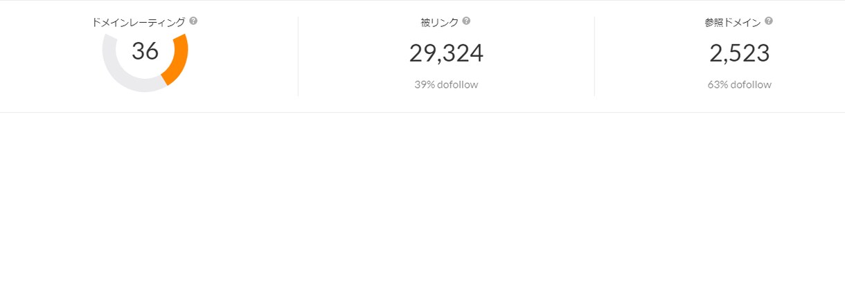 SEO効果に期待！優良中古ドメイン10個販売します 平均DA30NGチェック済み中古ドメインを10個セット３割引 イメージ1