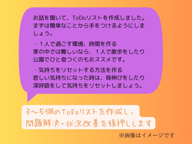 ＨＳＰ、繊細さんのお悩みをチャットでお聞きします あなたのお悩みに対して解決のためのToDoリストを作成します イメージ3
