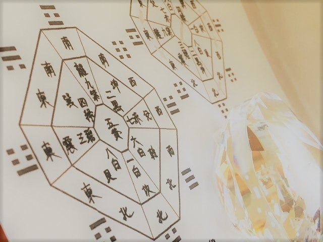 現役占い師が悩み苦しみ脱却法を具体的にお教えします 恋愛、結婚、仕事、人間関係。運気を上げるには法則があります。 イメージ1
