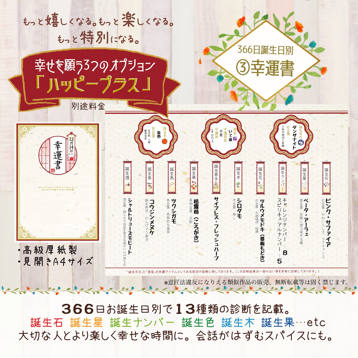 名前詩協会認定・二人の幸せ願う言霊とお名前結びます 送料込み！結婚祝いやウェルカムボードにも♪配色が選べて楽しい イメージ8