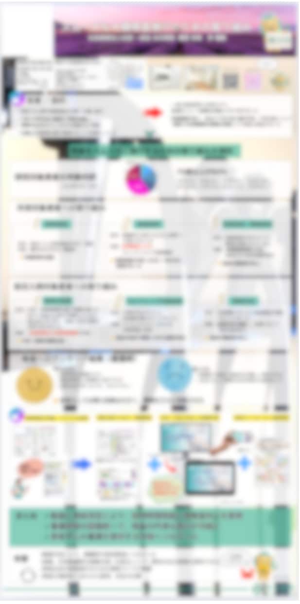 医療系学会ポスター代行します 最短1週間で学会発表ポスターを作成できます イメージ1