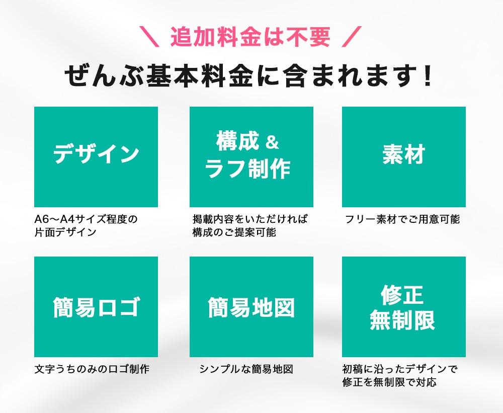 特別価格！魅力を伝えるデザイン作成します 低価格で高品質！丁寧真摯に対応します！ イメージ2