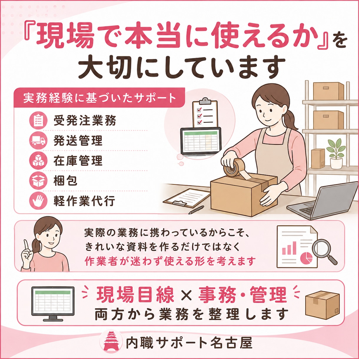 発送・梱包業務を整理しミスと確認を減らします 管理表や手順書を整え、他の人に任せやすくします イメージ2
