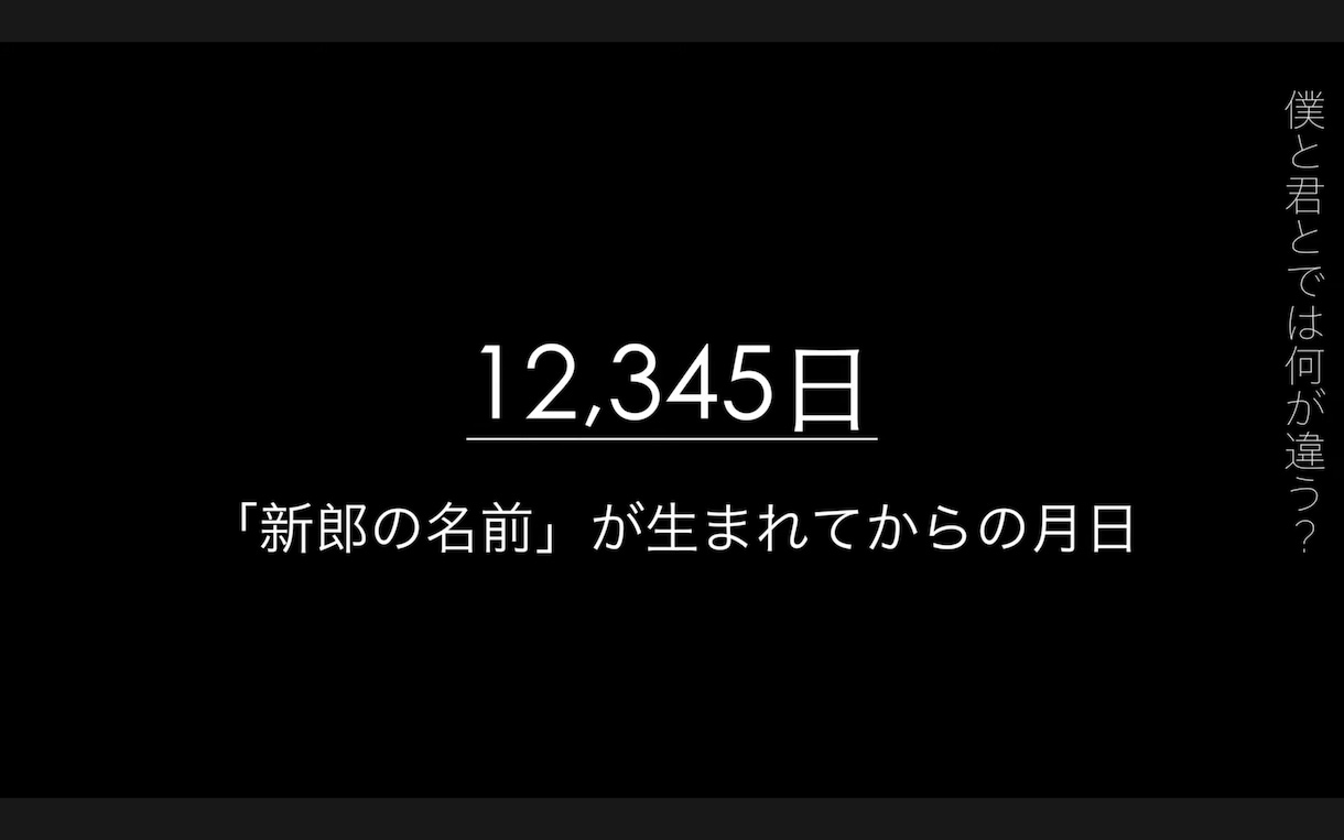 ミセスの曲でプロフィールムービーをつくります 【僕のこと】Mrs. GREEN APPLE イメージ1