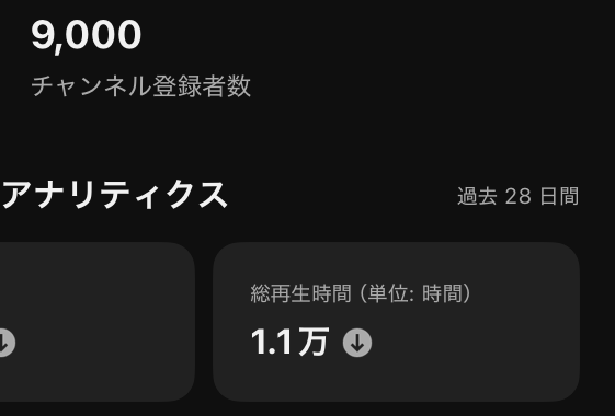 30分間チャットであなたのカウンセリングをします YouTubeチャンネル運営者による、気軽なリアタイチャット イメージ2