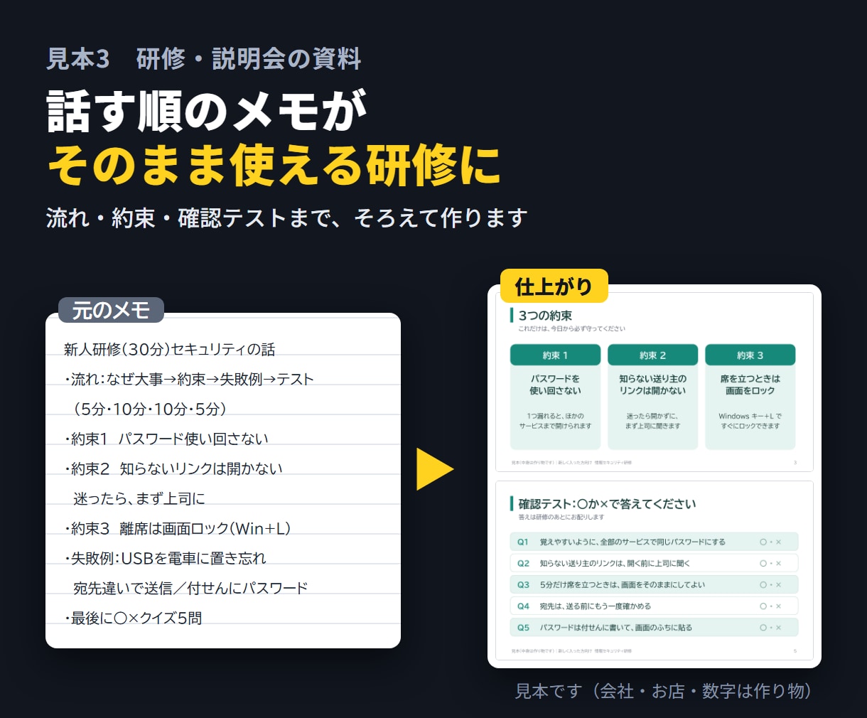 箇条書きのメモから伝わるスライド資料を作ります メモを送るだけ。PowerPointとPDFでお渡し イメージ4