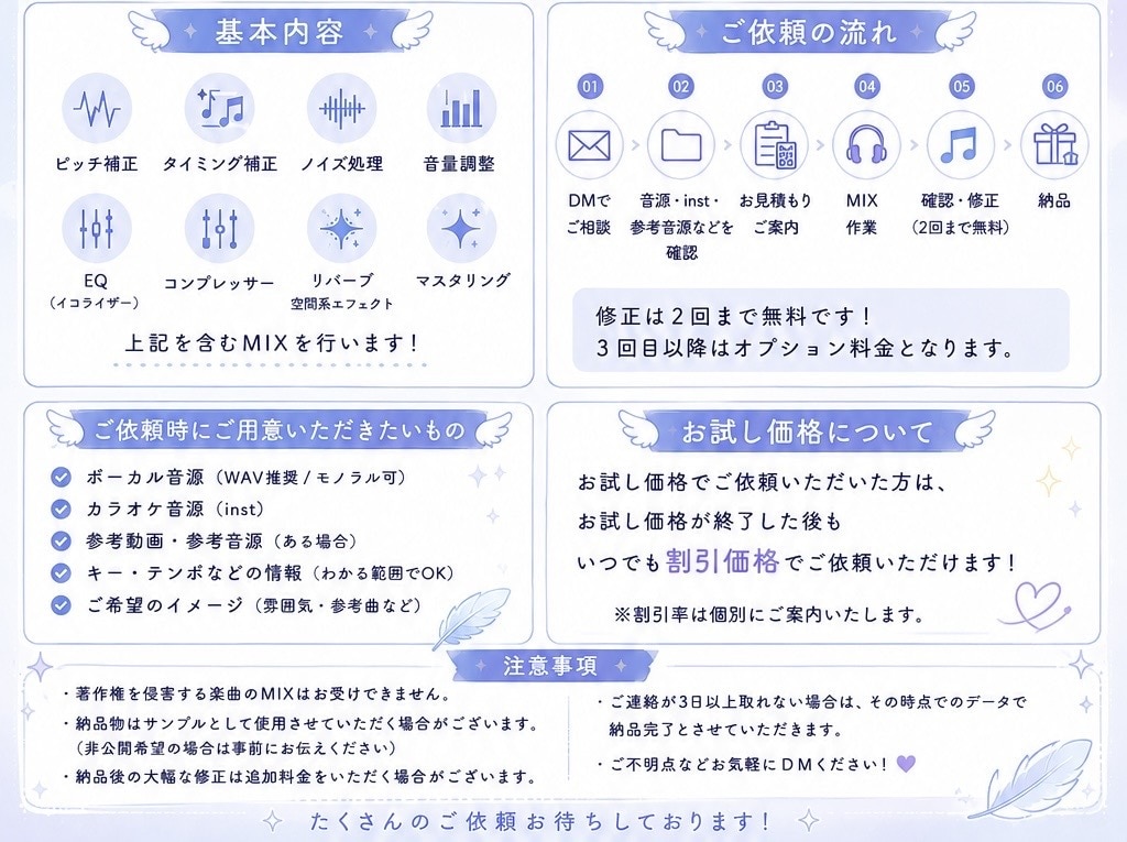 歌ってみたのMIXをします MIXを安価で受け付けています！ イメージ1