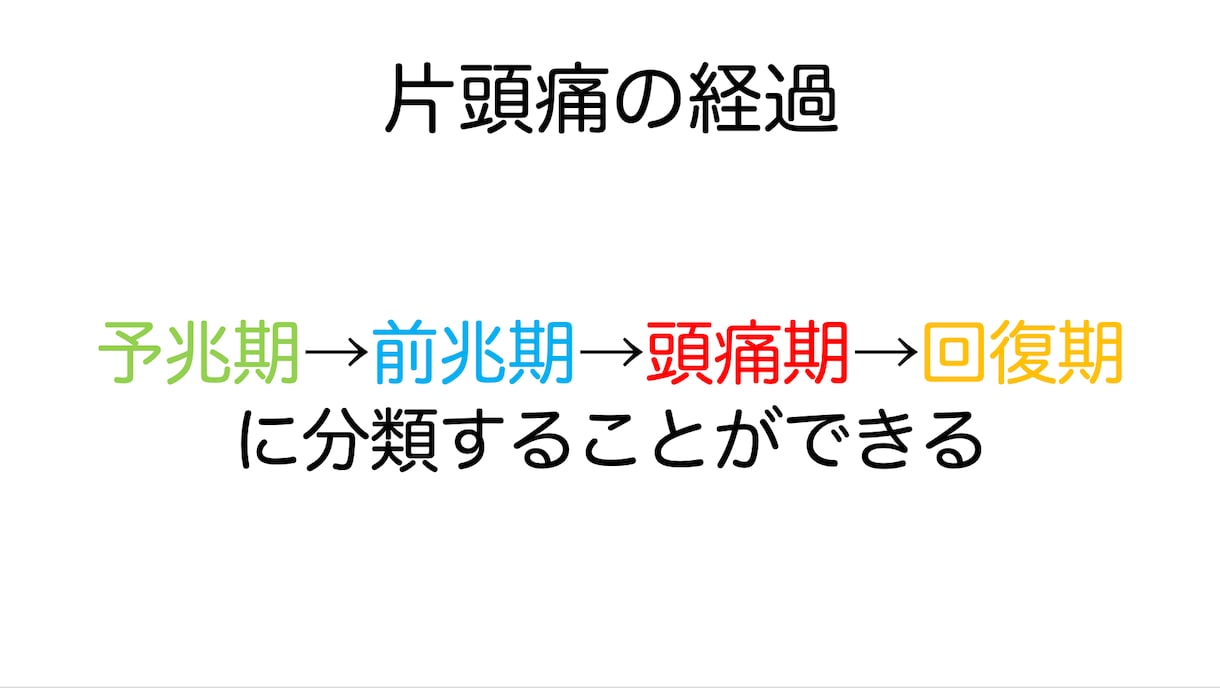 日常的な頭痛について説明します これを見たら自分の頭痛の正体が解明する！ イメージ4
