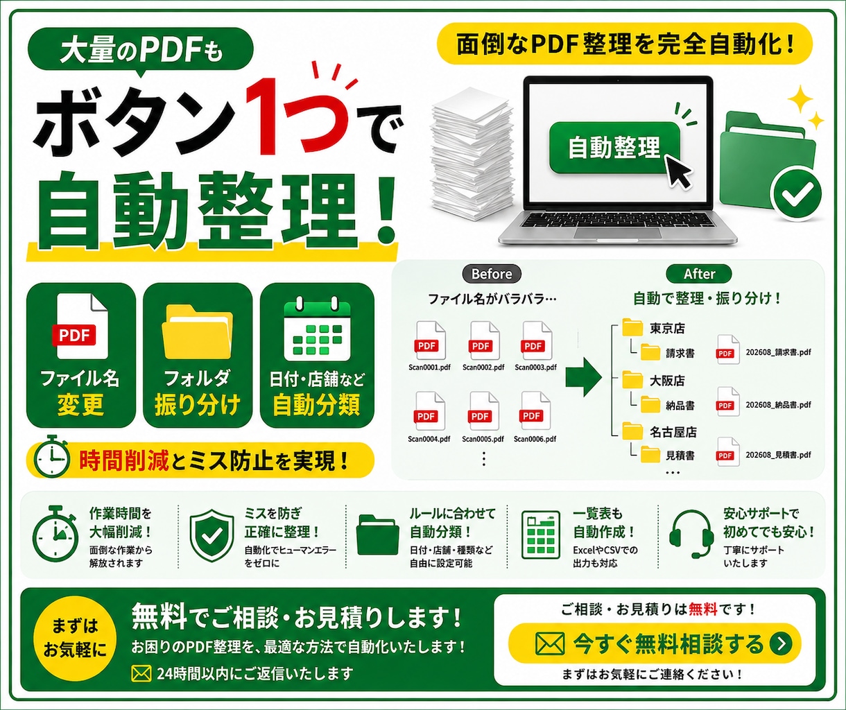 PDFを自動整理・名前変更・フォルダ振り分けします 面倒なPDF整理をボタン1つで自動化します イメージ1