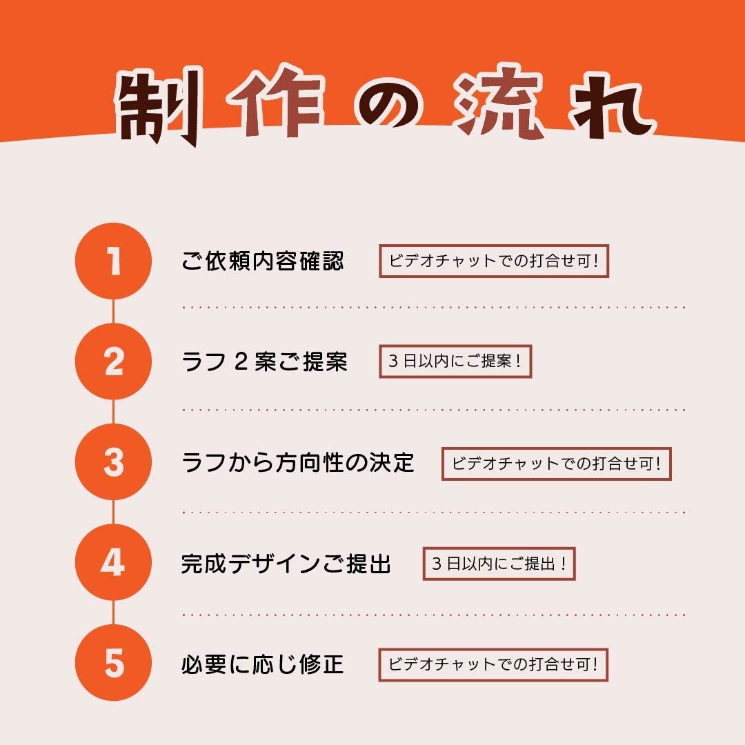 タイポグラフィ・文字メインのロゴを制作します －ビデオチャットでの打合せ可！即対応！－ イメージ2