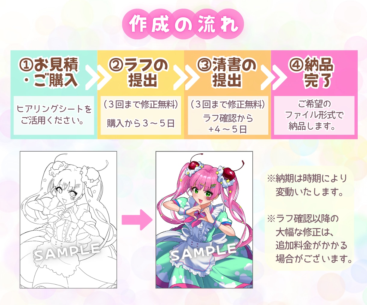 商用込み！心くすぐる可愛いイラスト描きます アイコン・動画配信・グッズ・SNSなど、幅広い用途に対応可！ イメージ3