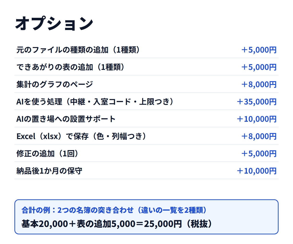 Excelの転記と集計をボタン1つにします 毎月の手作業を道具に｜マクロ禁止のPCでも動く イメージ7