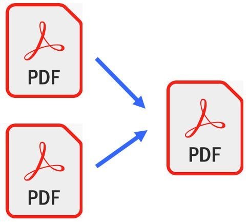 PDFとPDFを結合して1つのPDFにします 面倒な結合作業を引き受け致します。 イメージ1