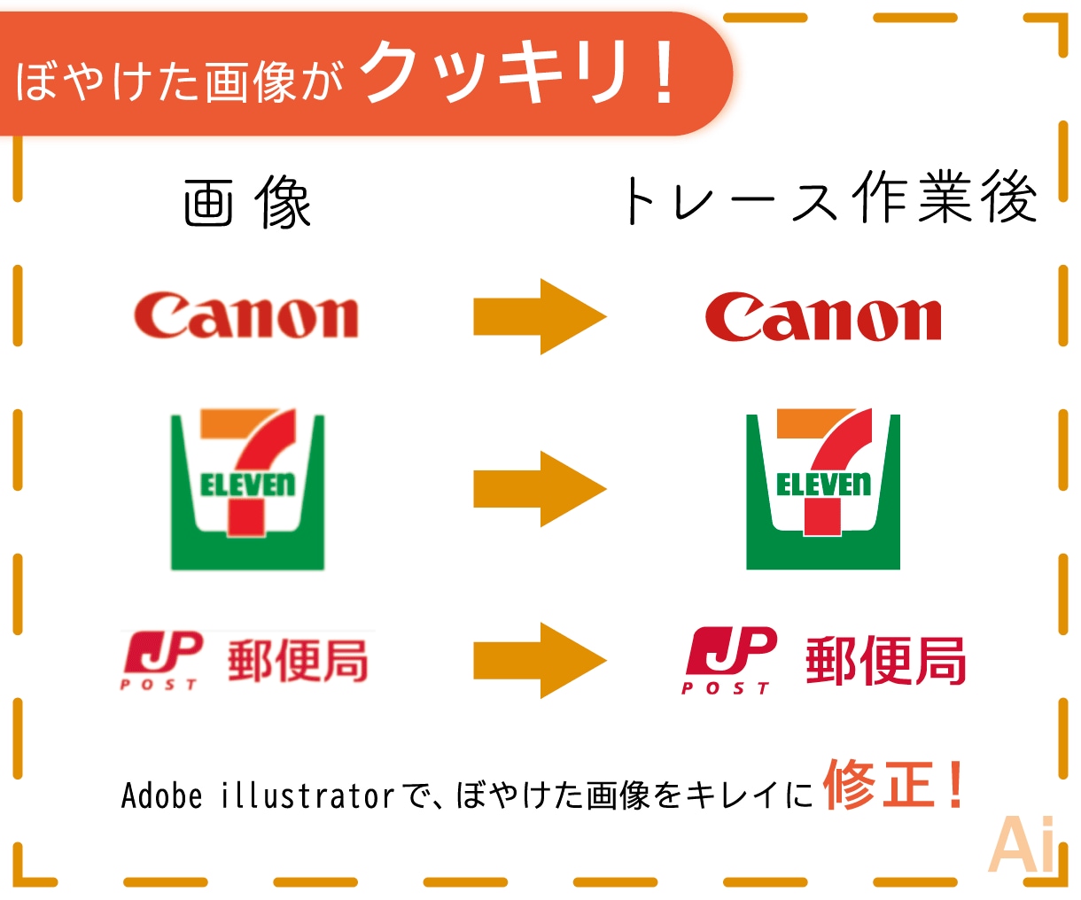 1枚1,000円～ロゴやイラストをトレースします 柔軟に、丁寧に、誠実に！　画像をトレースいたします。 イメージ3