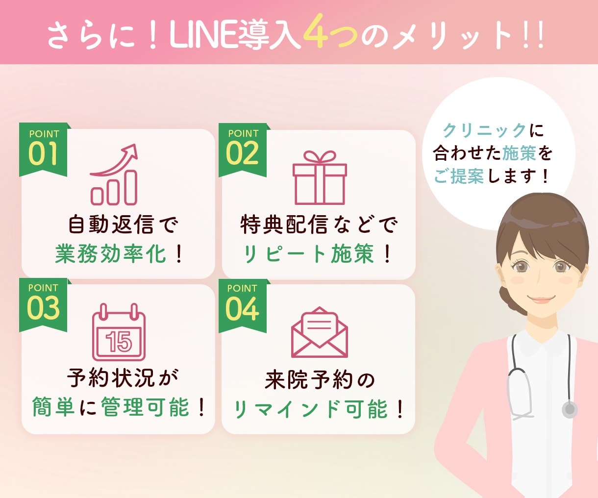 クリニック特化のLINE公式アカウントを作成します 看護師歴１８年を活かして、あったらいいな！を実現します！ イメージ3
