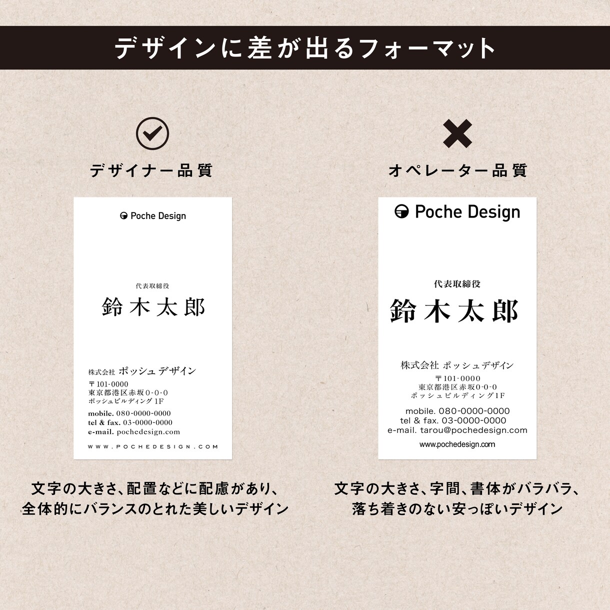 フォーマットを選ぶだけでデザイナーズ名刺が作れます この価格でデザイナー品質保証！相手に印象付ける名刺デザイン イメージ4