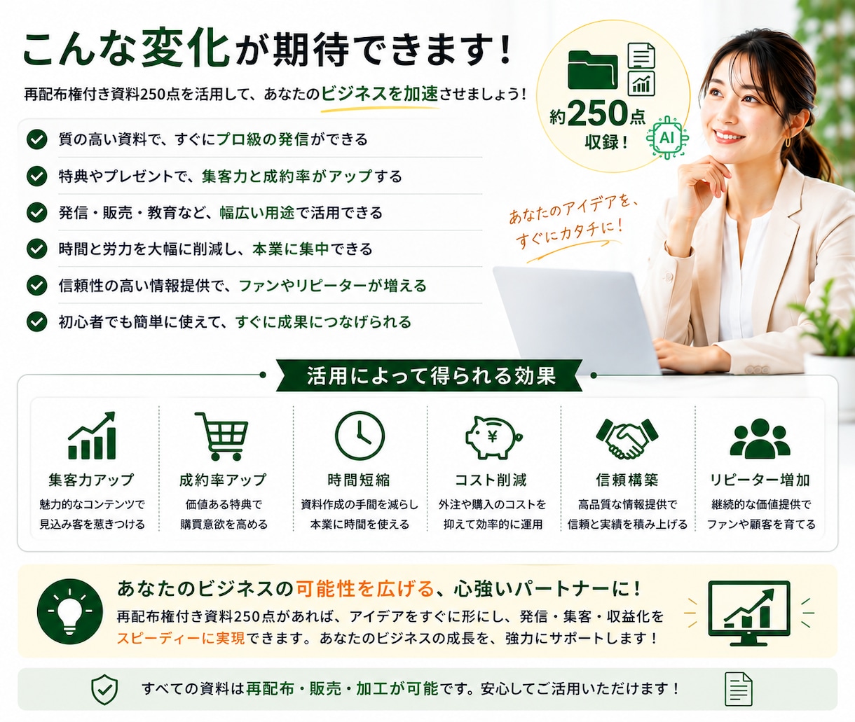AIで活用できる再配布権付資料250点を提供します 記事・特典・SNS投稿に使える実用資料集です イメージ6