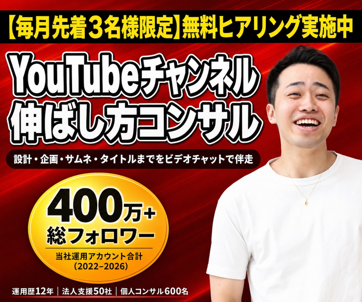 YouTubeチャンネルの伸ばし方をコンサルします 設計・企画・サムネイルまで60分で道筋を作ります イメージ1