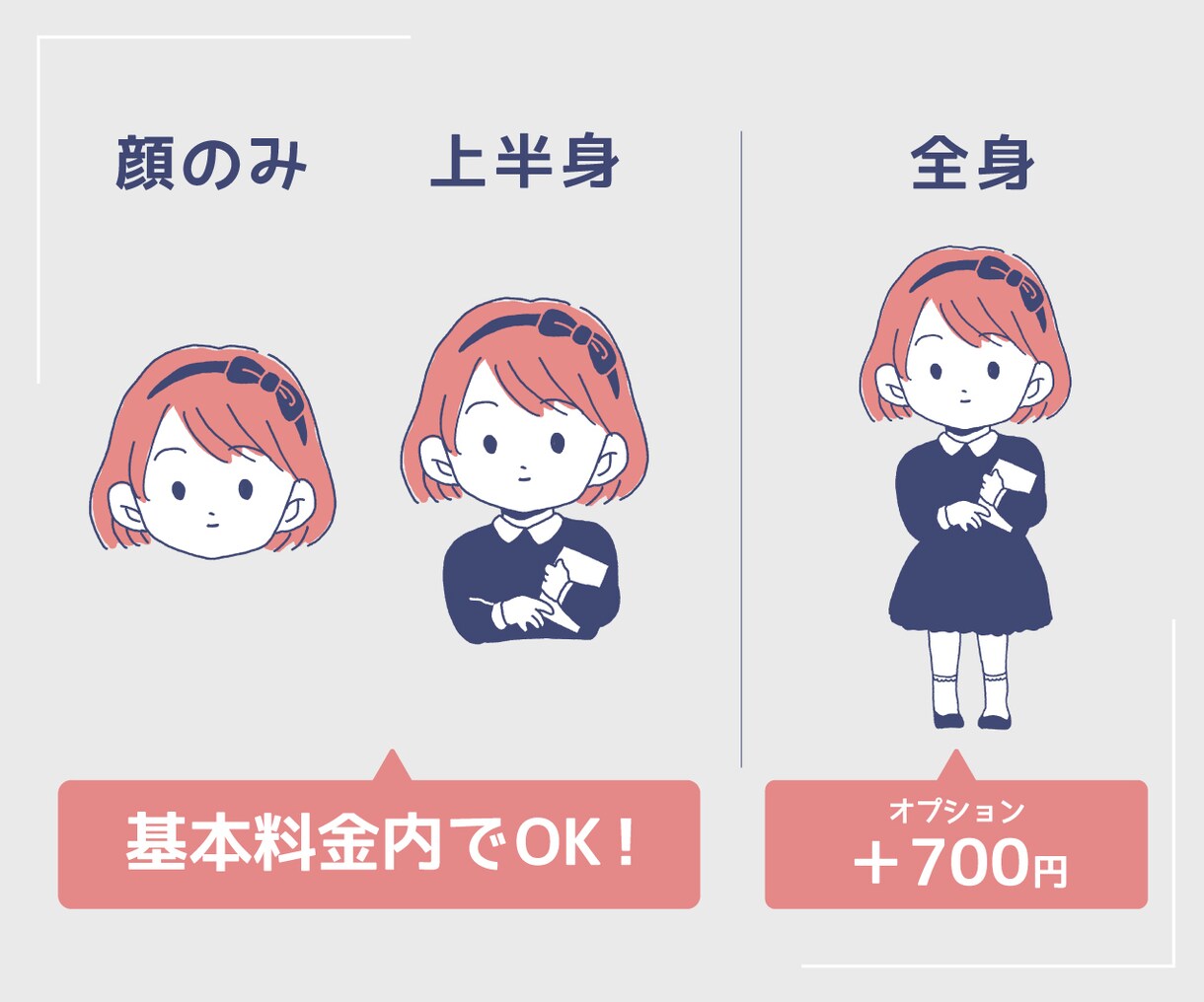 あなたらしさを表現！似顔絵イラストの名刺作ります 似顔絵・ペットもOK！デザイナーが作るハイクオリティな名刺 イメージ3