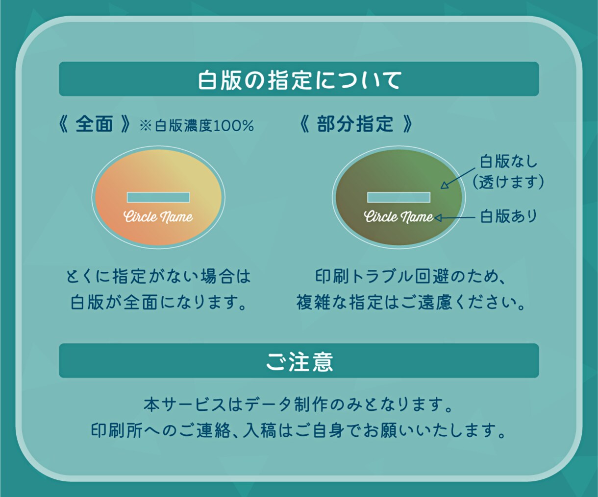 アクリルグッズの入稿用データを制作します オプションでデザインの追加も可能です！ イメージ3