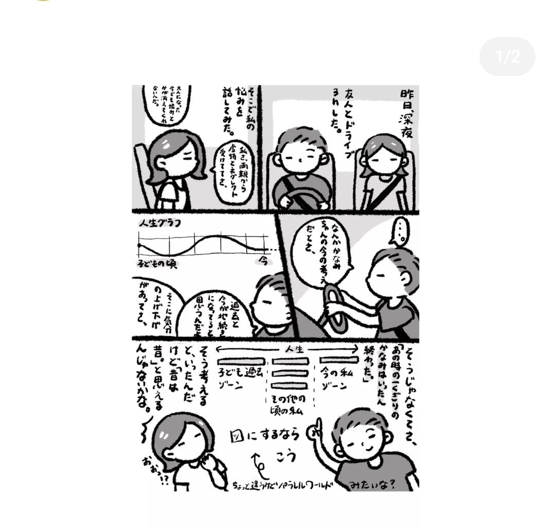 ゆるかわ漫画描きます 広告にも便利な使いやすいイラストです！ イメージ4