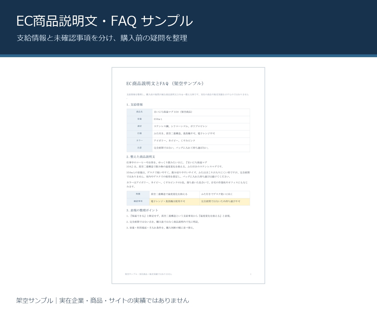 商品説明や案内文を読みやすく整えます 1件600字まで・1日目安・修正1回で納品 イメージ2