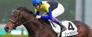 競馬の買い方のアドバイスを致します ギャンブルなので確実ではありませんが当たる確率を上げます。 イメージ1