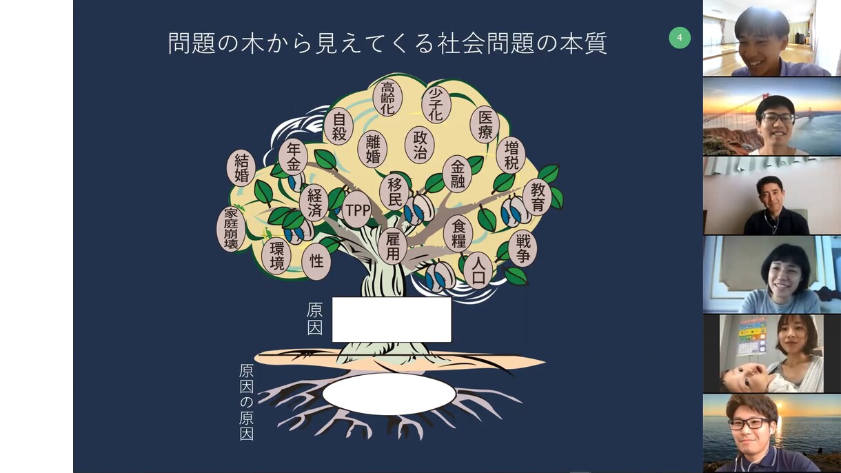 人生の価値を高める12の法則をお教えします 人生の目的を科学的、論理的に理解できる講座です。 イメージ1