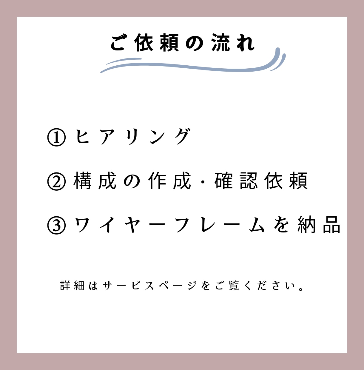 楽天・AmazonのKWに合うページ作ります モール運用×ライターが化粧品・健康食品の売れる原稿書きます！ イメージ6