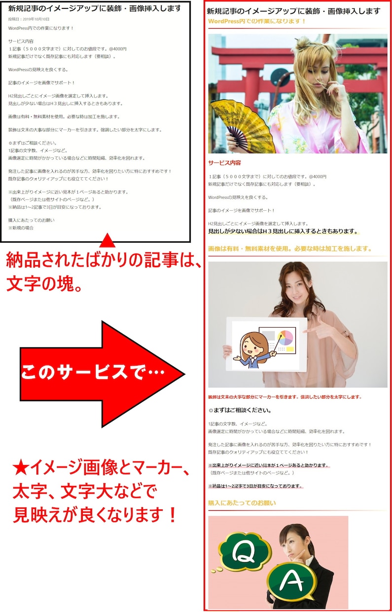 新規記事のイメージアップに装飾・画像挿入します Wordpress内で各記事の装飾をおこないます! イメージ2