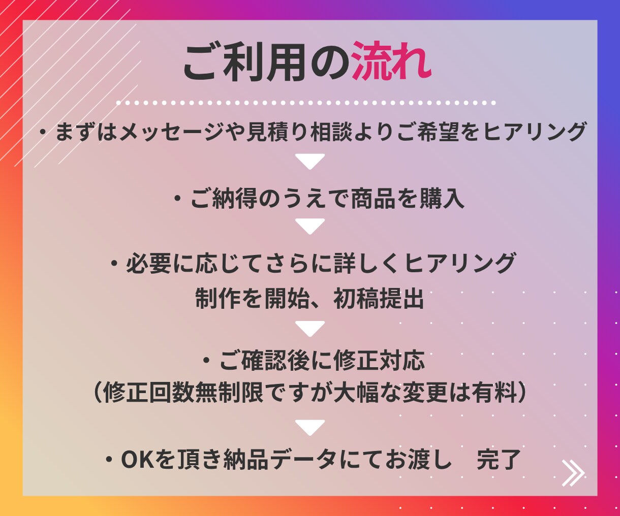 インスタフィード投稿画像 格安で作成します スピード納品あなたの見込み客が反応する読まれるインスタ画像 イメージ6