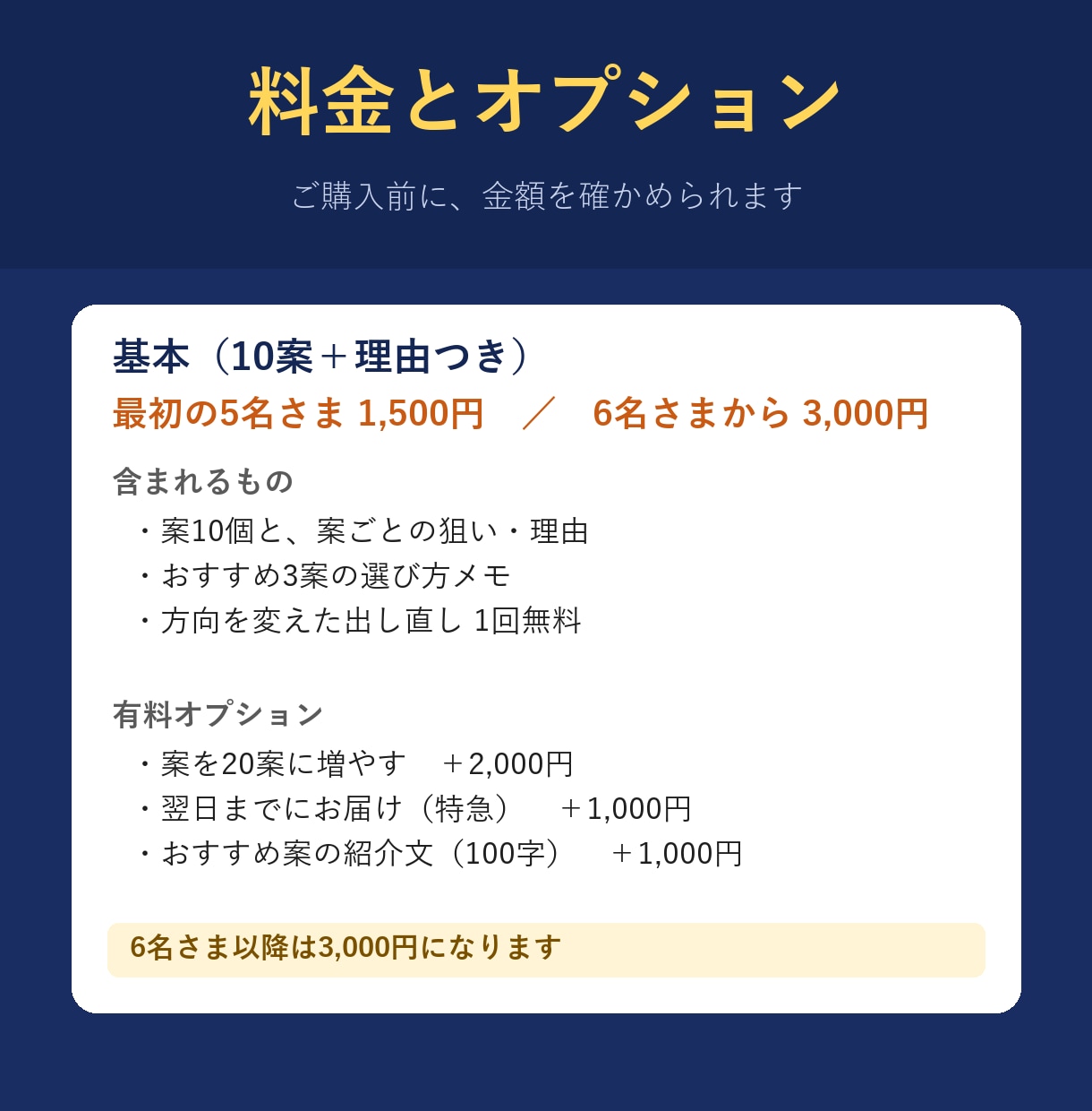 ネーミング・キャッチコピーを10案考えます 10案＋選んだ理由つき／3日以内。屋号・ブログ名・商品名に イメージ5
