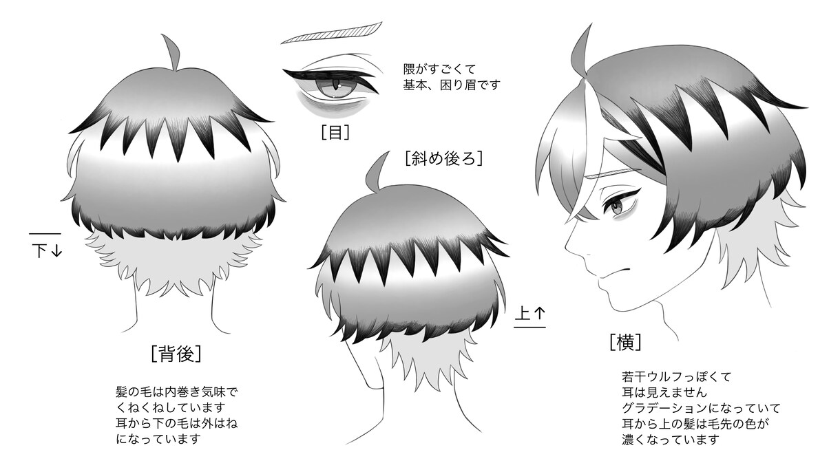 かわいい、ポップ、カラフルな少年少女を描きます ご質問のみでもお気軽にどうぞ！ イメージ8