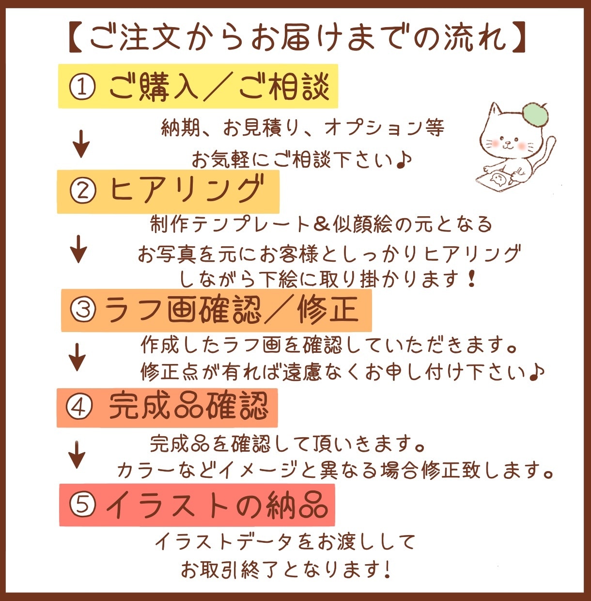 修正無制限！シンプルで好印象なアイコンお描きます 商用◎ブログ、SNSに使える世界に1つだけのアイコン作ります イメージ5
