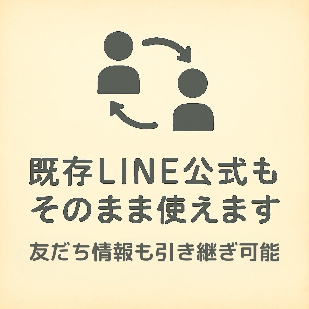 占い師向け【LINE公式】作ります 忙しくても集客と診断が自動で回る!仕組み化LINE公式 イメージ8