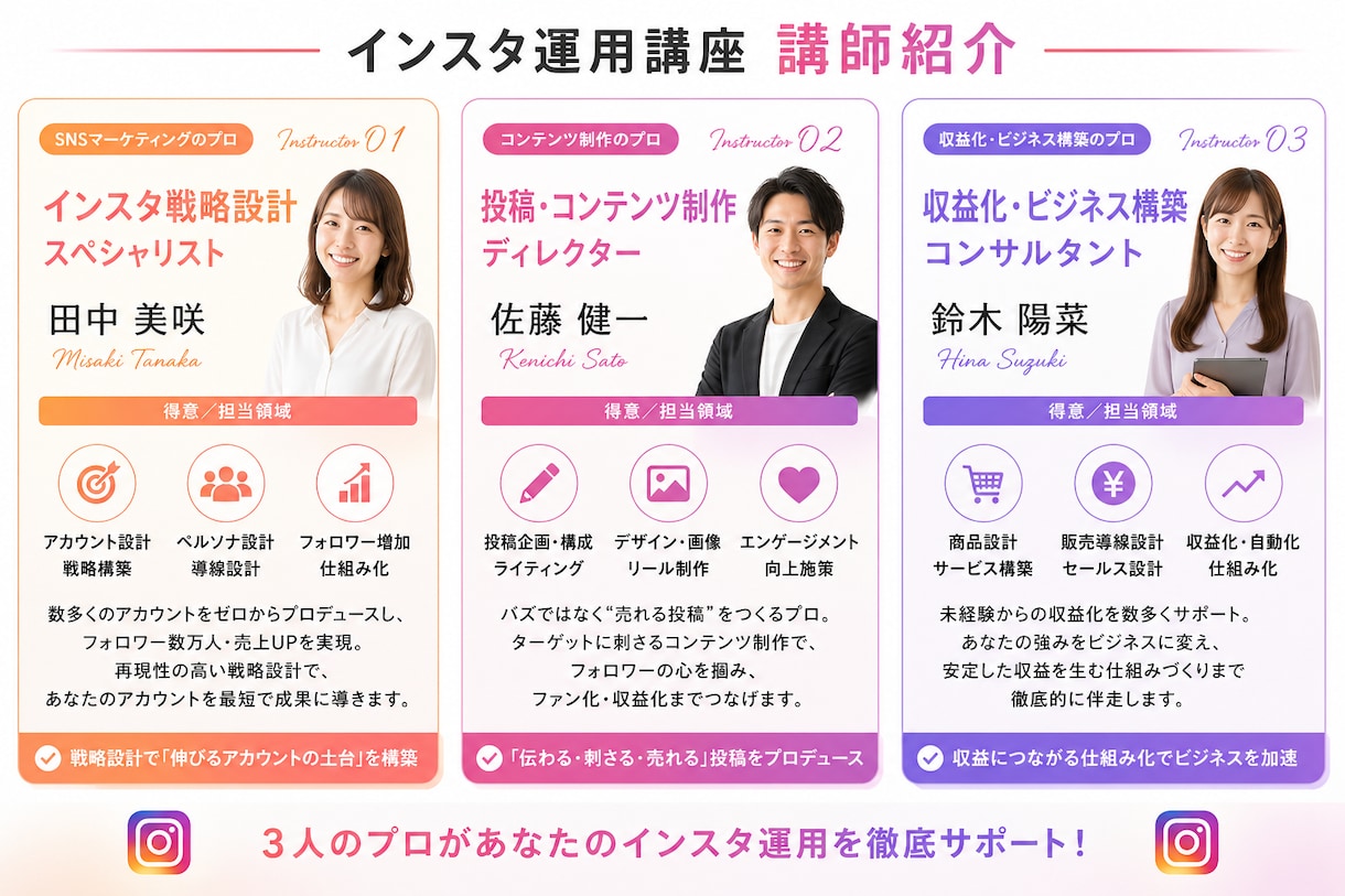 UTAGE構築を丸ごと全て代行します UTAGEにおいて講座などの構築を丸ごと全て構築します。 イメージ7