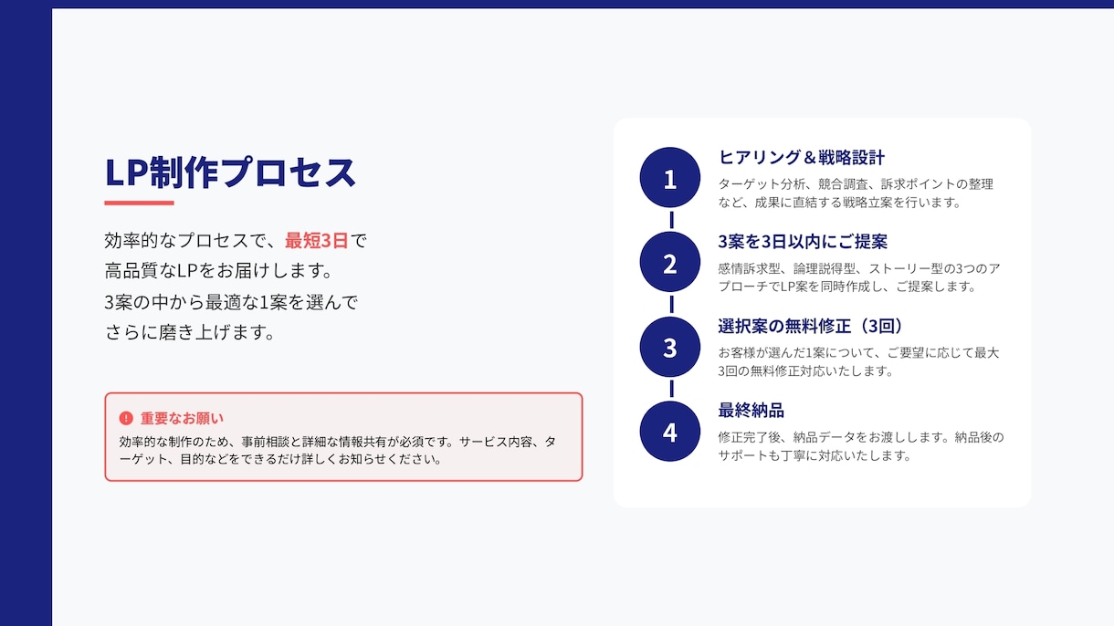 ラフ案３提案！⾼品質LPをスピード制作します ご納得いくまで修正・改善いたします。 イメージ7