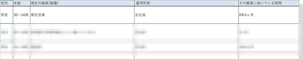100人分の職業アンケート結果をお渡します 転職アフィリエイトサイトの記事ネタや、転職する方の参考などに イメージ2