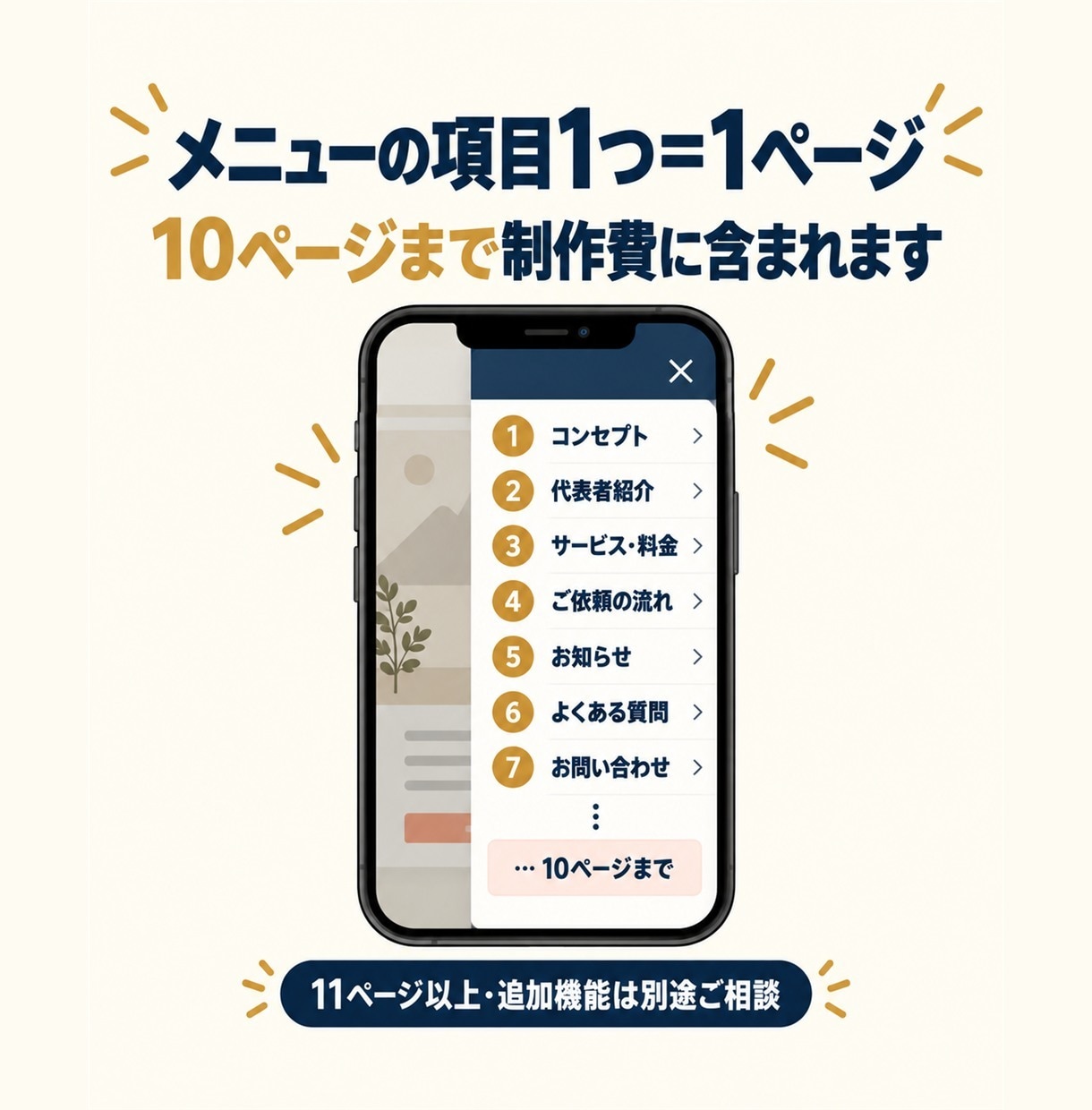 スマホ対応！動くおしゃれなホームページを作ります 制作費15,000円で10ページまで！ドメイン代込みの運用も イメージ8