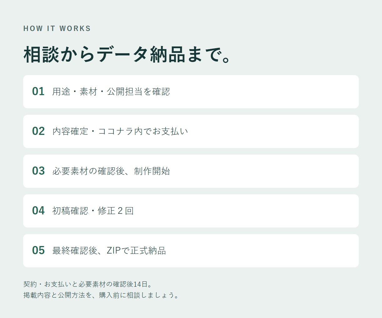 スマホ対応の１ページホームページを制作します 事業・店舗紹介に｜修正２回・データ納品２万円 イメージ5