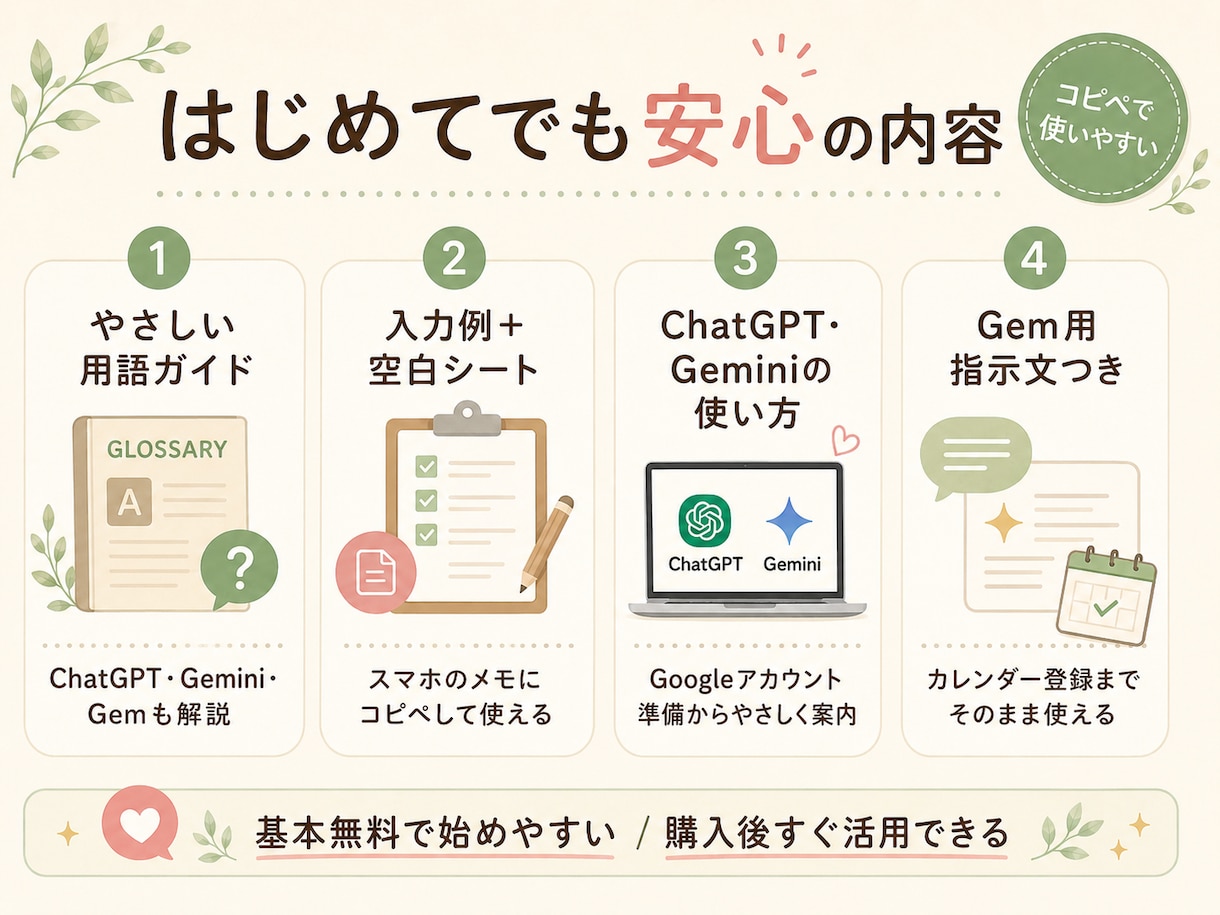 小さなお店のAI集客設計シートを販売します ChatGPTで30日分のSNS投稿が作れるテンプレPDF イメージ5