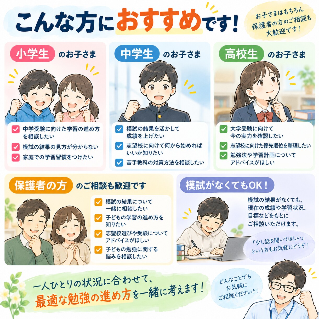 模試結果を分析して勉強方針を一緒に考えます 成績を見える化して、次にやるべきことを明確に イメージ5