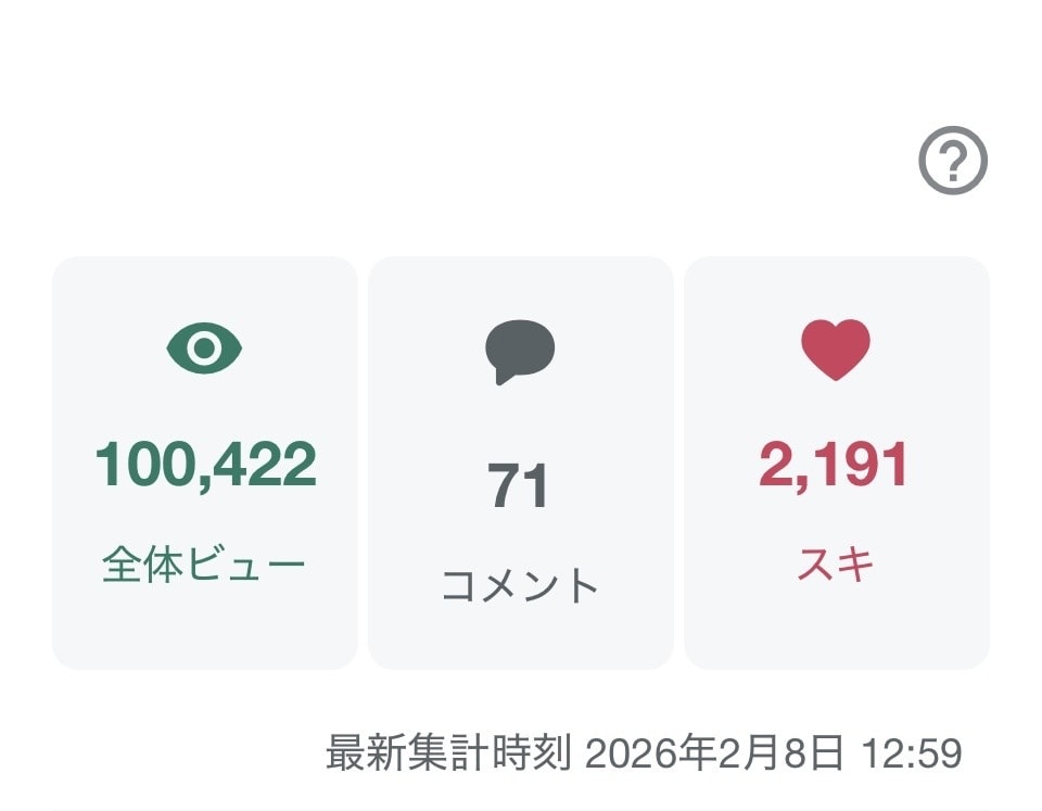 中学受験ママは疲弊する｜誰にも言えない本音聞きます ママだって頑張ってる！その想いを聞かせてください イメージ2