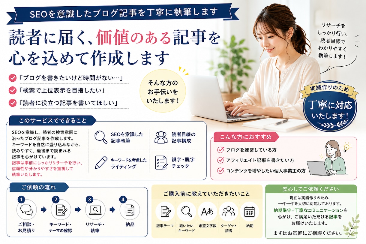 SEOで検索上位を目指すブログ記事を執筆します SEOを意識したブログ運営経験あり！ イメージ1